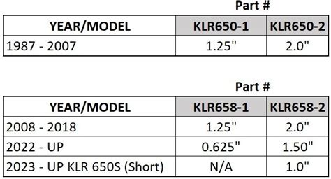 Klr 650 Lowering Link Dimensions