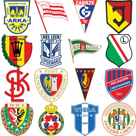 kluby piłkarskie w polsce