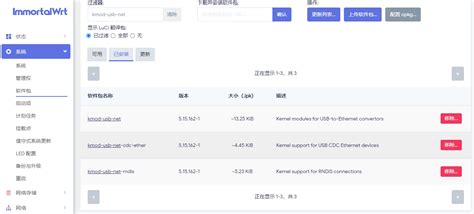 Kmod-Usb-Net-Cdc-Ether