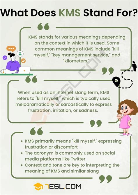 Kms Explained: Definition & Examples