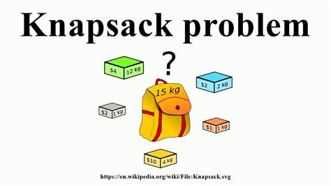 knapsack problem example pdf