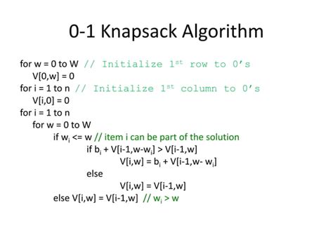 knapsack problem using dynamic programming in java