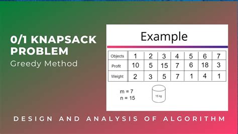 knapsack problem using greedy method in cpp