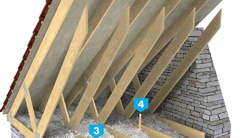 Knauf Insulation Easy isolation toiture laine de verre