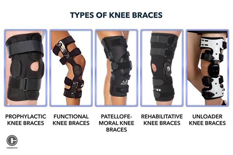 Knee Brace Type
