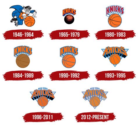knicks record year by year