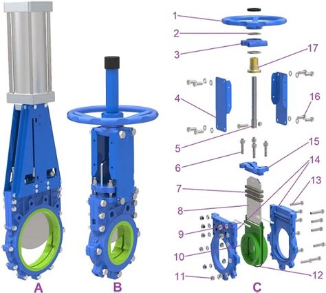 Knife Gate Valve Lockout