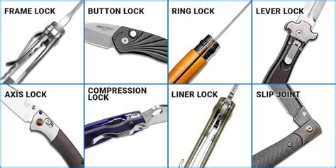 Knife Liner Lock Vs Frame Lock