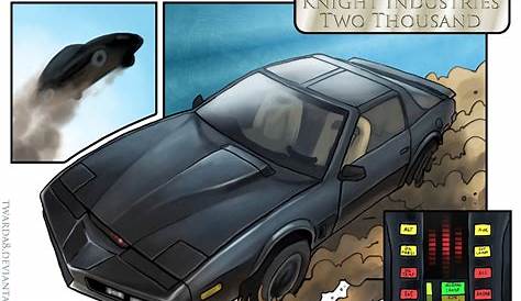 The Best of Knight Rider Fan Art - Rediscover the 80s