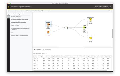 knime forum