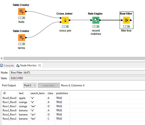 knime rule engine node