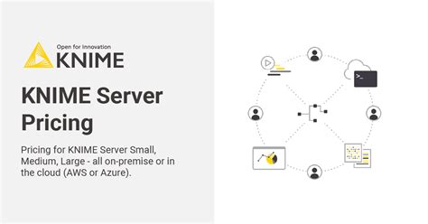 knime server cost