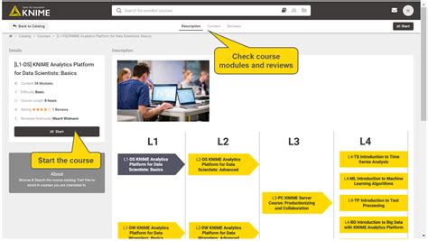 knime training courses