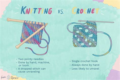 Knitting Crochet Difference