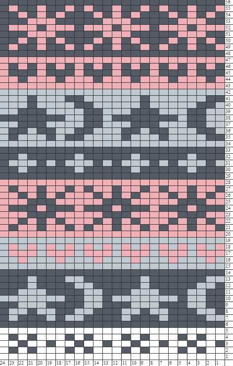 9 Best Knitting Design Software in 2024