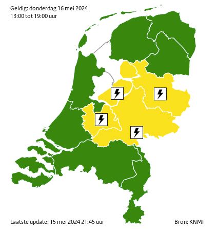 knmi waarschuwingen zuid holland