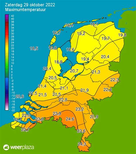 knmi weersverwachting 14 dagen