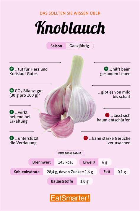 knoblauch roh gesund