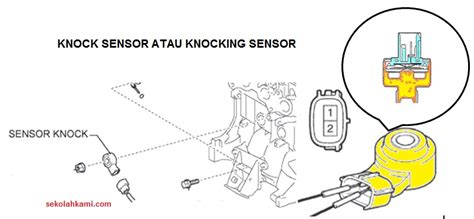 Knock Sensor Adalah