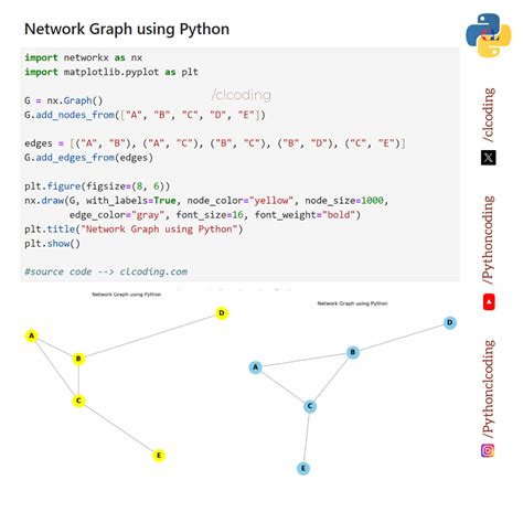 knowledge graph python example