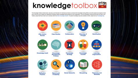 Knowledge Toolbox