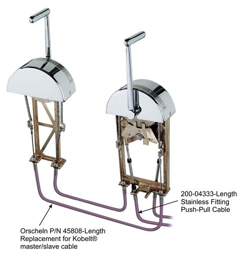 Kobalt Replacement Parts Miter Saw Diagram Reviewmotors.co