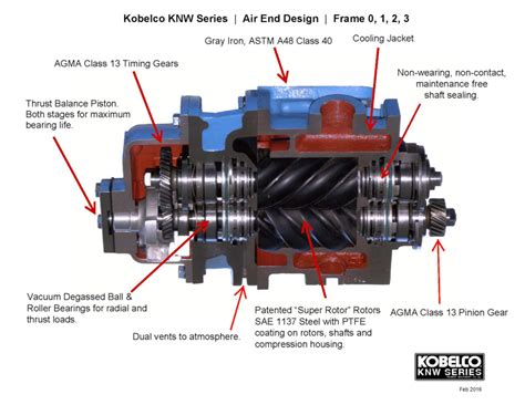 kobelco compressor parts