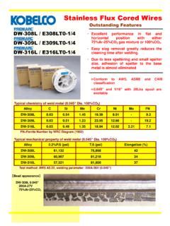 kobelco stainless flux cored wire msds