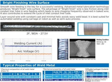 kobelco stainless flux cored wire properties