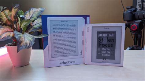 Kobo Ebook Reader Display
