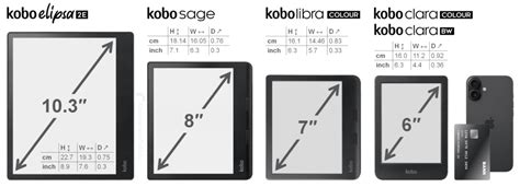 Kobo Ereader Sizes