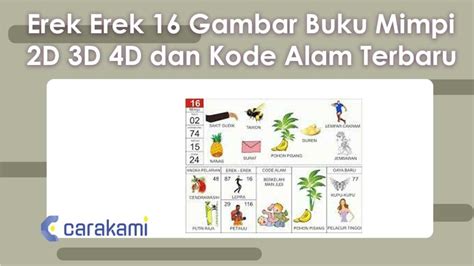Kode Alam 2D