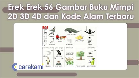 Kode Alam 3D