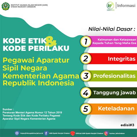 kode etik dan perilaku asn