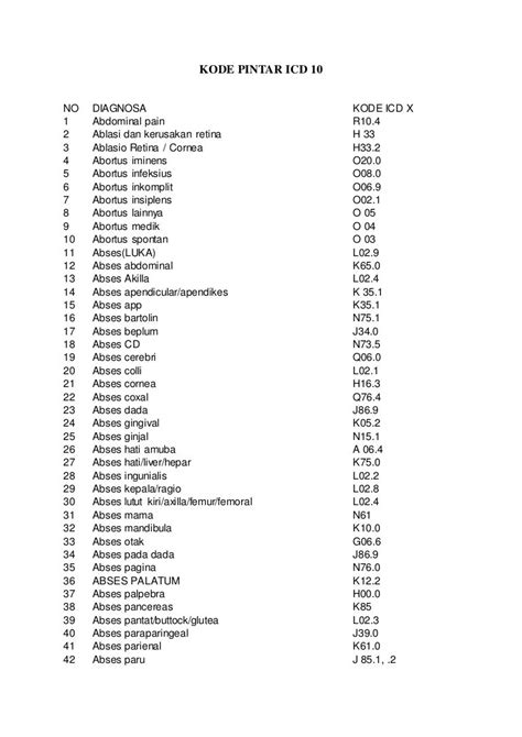 kode icd 10 aphakia