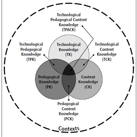 koehler et al. 2013