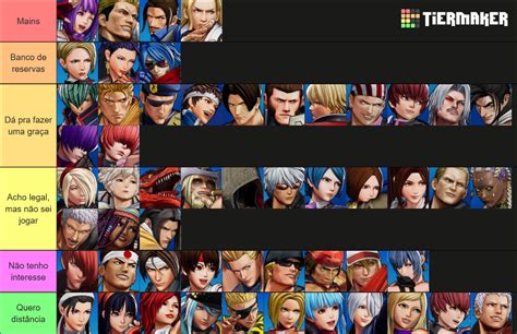 Kof Tier List Maker