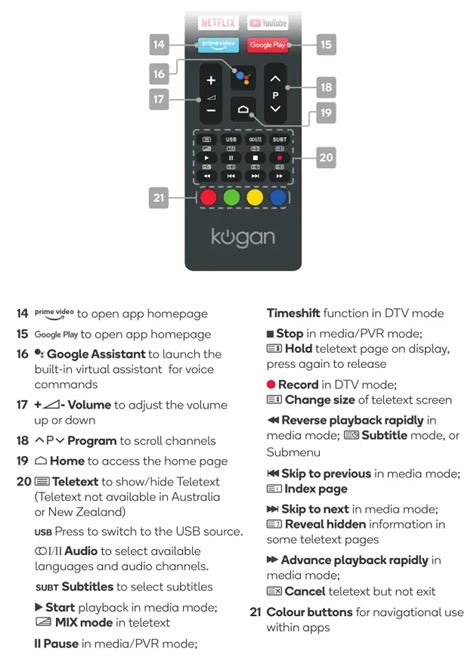 Kogan Tv Instructions