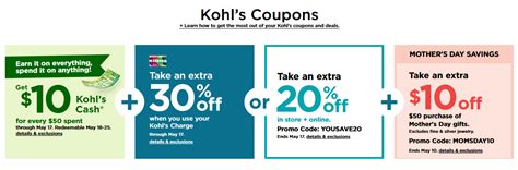 Kohls 30 Off Code Slickdeals
