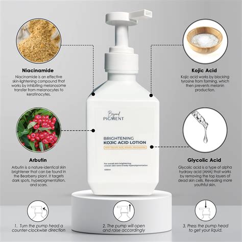 Kojic Acid Lotion Ingredients
