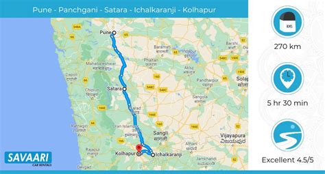 kolhapur to gadhinglaj distance