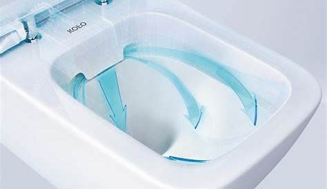 Kolo Rimfree Wc KOLO Nova Pro Mélyöblítésű WC, Fali, Fehér, M33100000