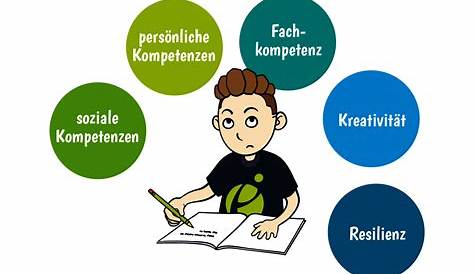 Bildungsstandards und Kompetenzerwerb im Fach Deutsch in Baden-Württemberg