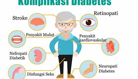 Kenali 11 Penyakit Akibat Komplikasi Diabetes: Depresi hingga Gangguan