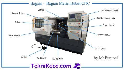 komponen mesin cnc