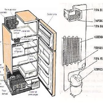 komponen utama pada freezer kulkas