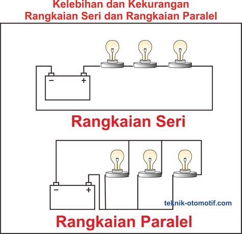 komponen-komponen rangkaian listrik paralel