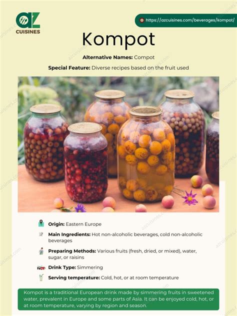 Kompot Origin
