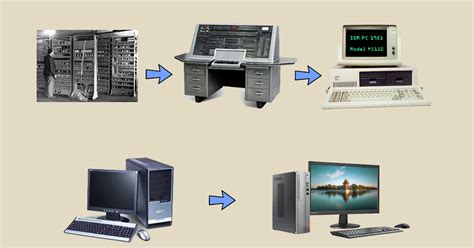 komputer-sejarah-awal