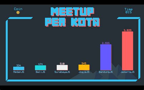 Komunitas JavaScript